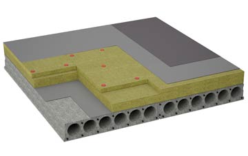 considerations of Kelloholm flat roofing insulation
